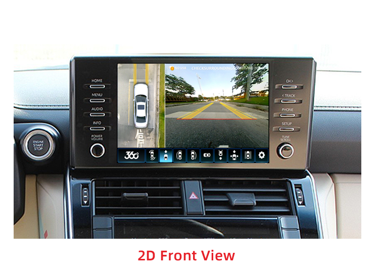 Sistema de cámara de automóvil de 360 grados con decodificador incorporado para Toyota Land Cruiser LC300