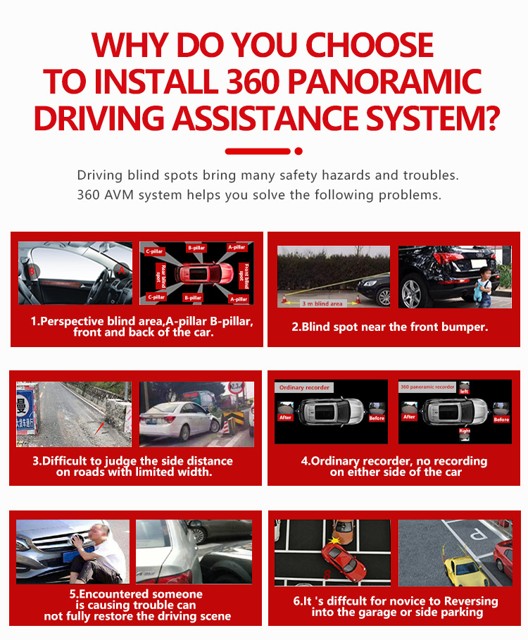 Split 360 Car Camera