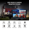 Vehicle Monitor With 4-Way AI Pedestrian Recognition Truck Camera System and BSD Sound and Light Alarm