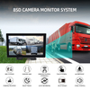 4 Ways Camera Quad Split Screen Monitor BSD Blind Spot Pedestrian Monitoring System