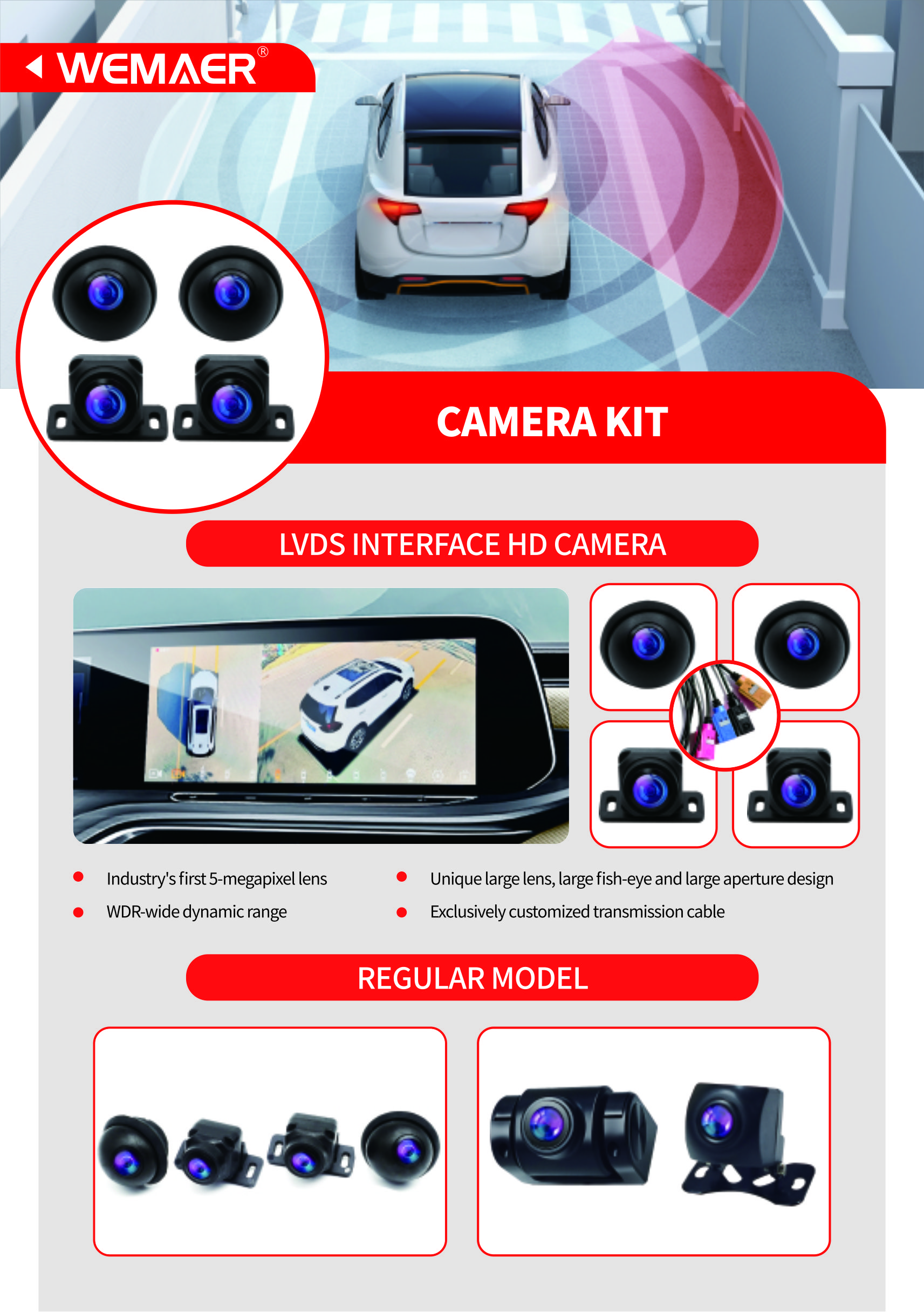 LVDS Car Camera Kit