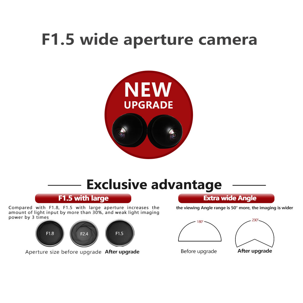 360 Car Camera with Car DVD player(Head-unit) T5 version