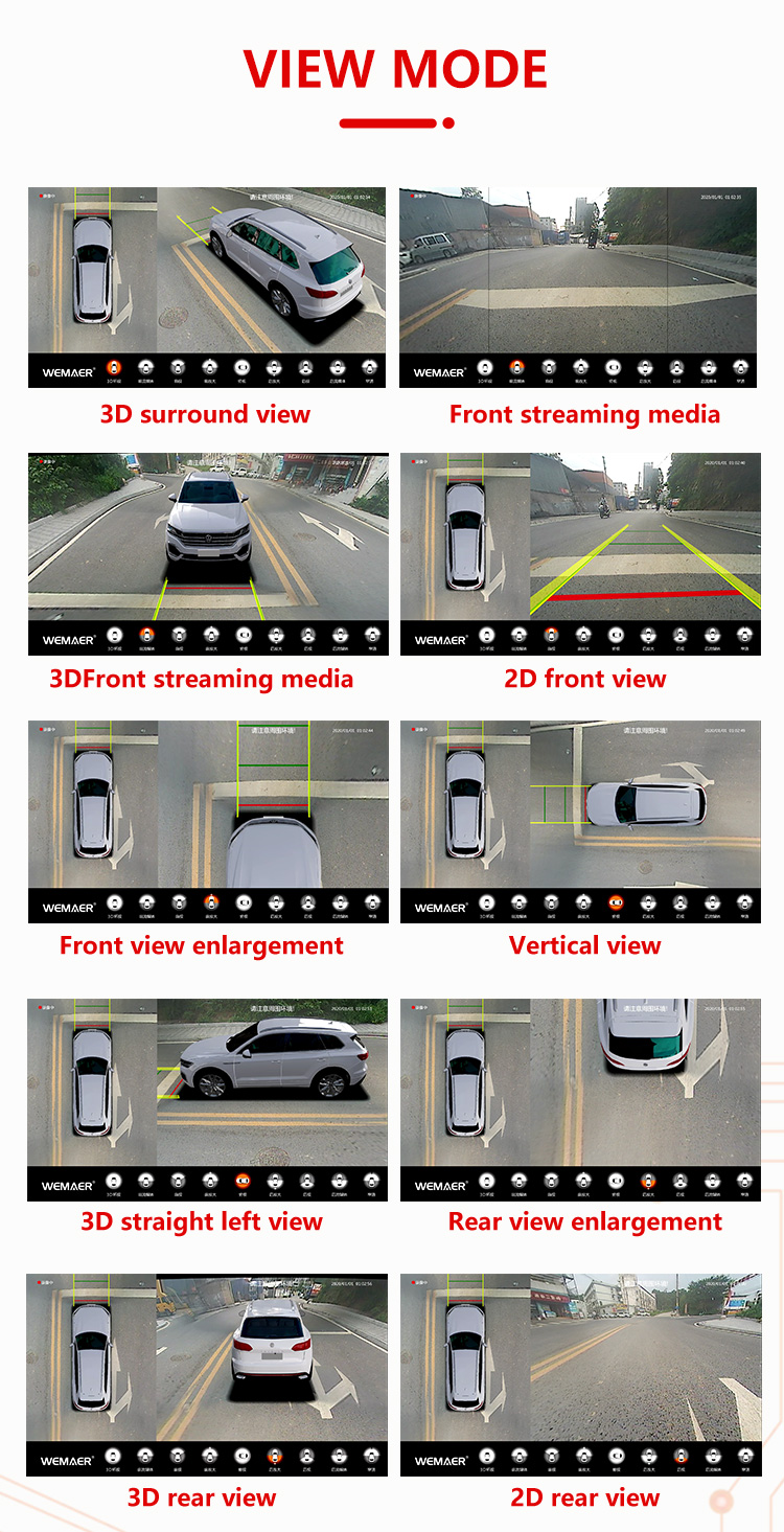 Split 360 Car Camera