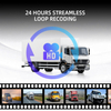 5 Channel Camera Truck BSD Blind Spot Vehicle Detection DMS Driver Monitoring System