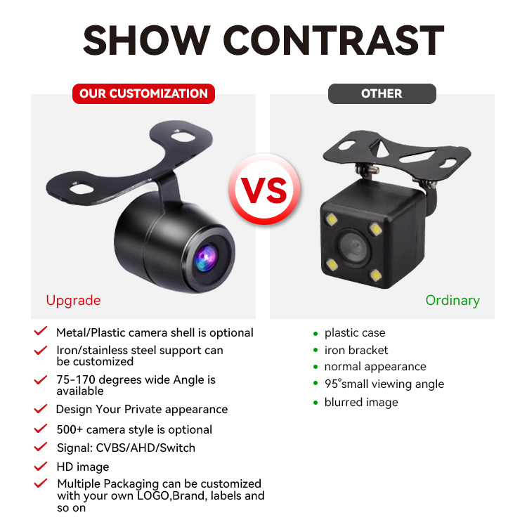 Ahd Black Waterproof Reversing Camera from China manufacturer - Wemaer Electronics
