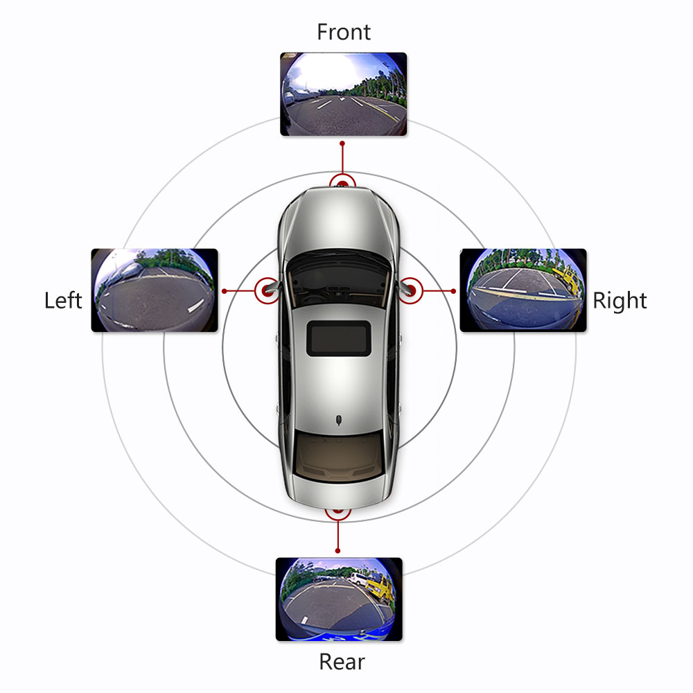 360 Car Camera with Car DVD player(Head-unit) T5 version
