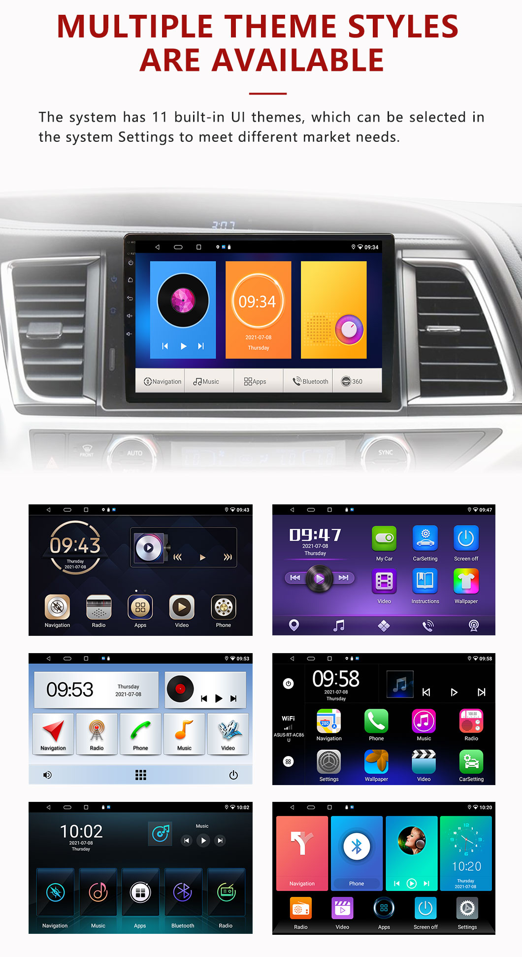 360 Car Camera