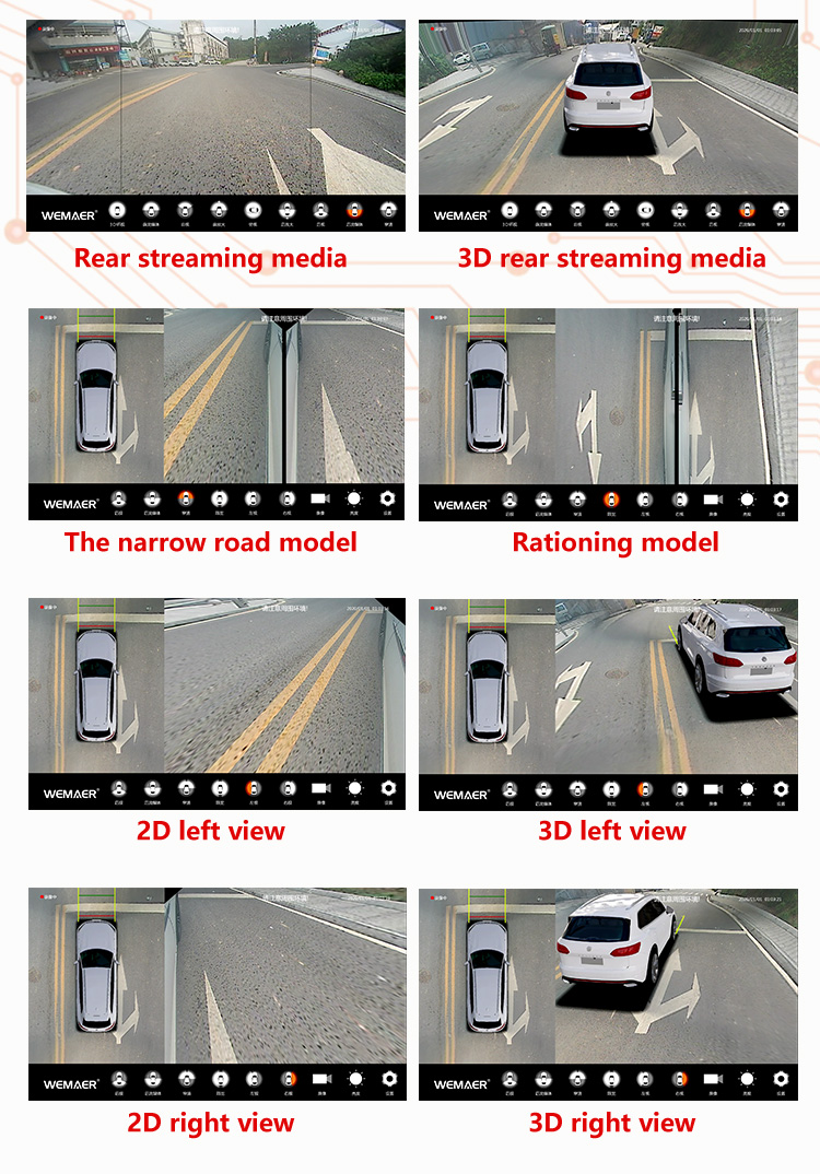 Split 360 Car Camera