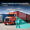 ADAS Truck DVR Monitor Camera BSD System for Vehicle Pedestrian Detect and Warning