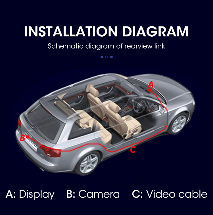 Car Reverse Camera