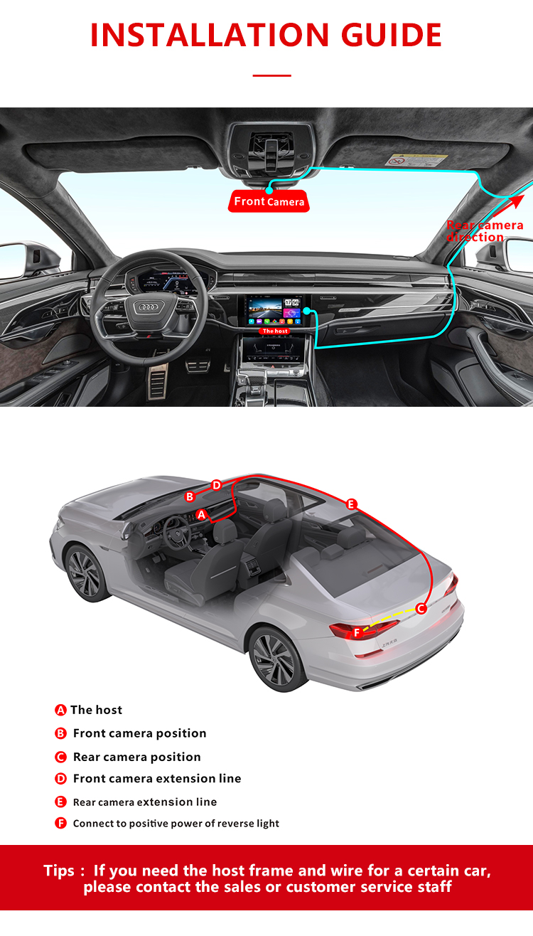 360 автомобильная камера