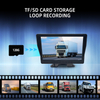 Vehicle Monitor With 4-Way AI Pedestrian Recognition Truck Camera System and BSD Sound and Light Alarm