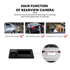Specific Cvbs Waterproof Car Reverse Camera