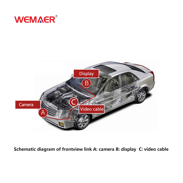 यूनिवर्सल VW के लिए कार फ्रंट कैमरा