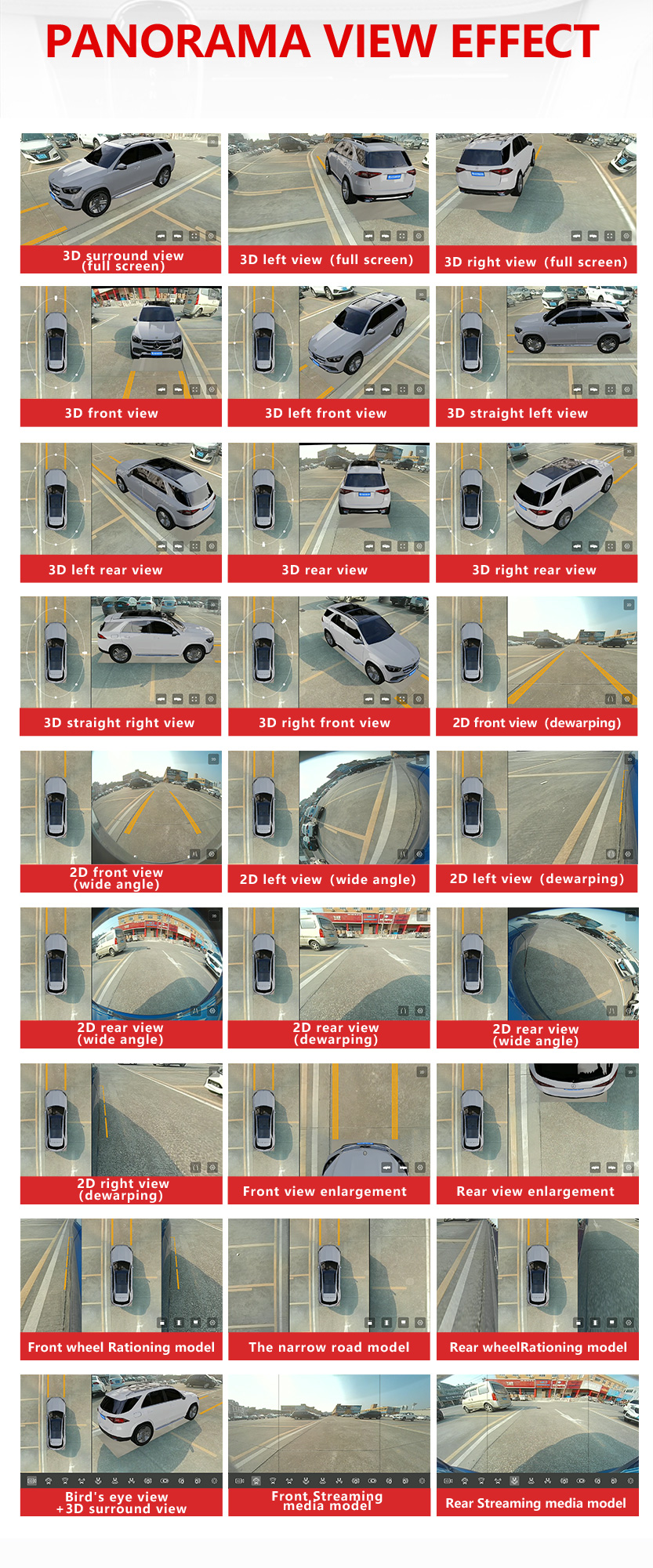 Cámara de automóvil 360