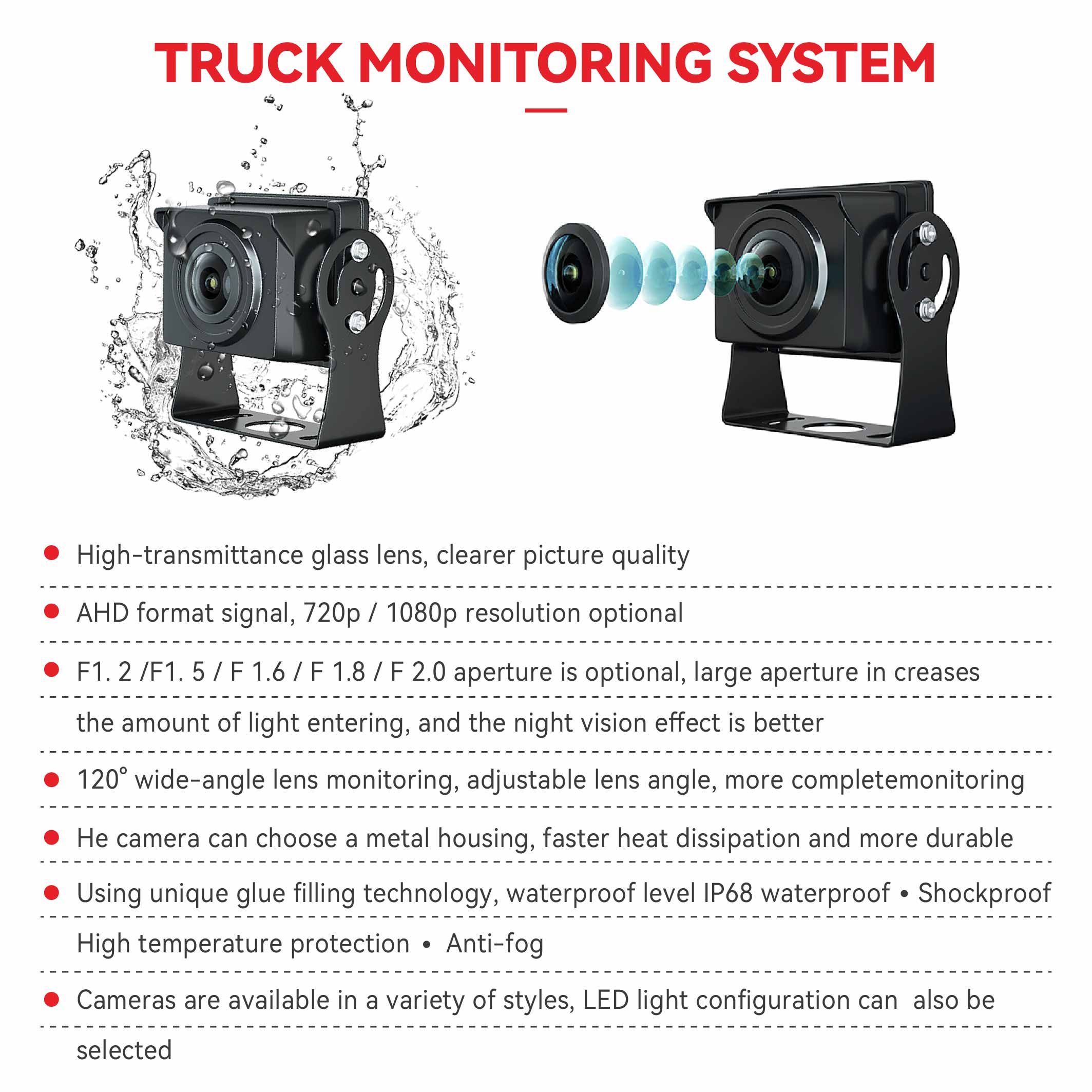 1 Way Blind Spot System Bus Monitor
