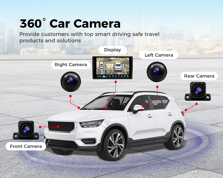 Understanding the Importance of 360 Car Camera Systems for Taxis