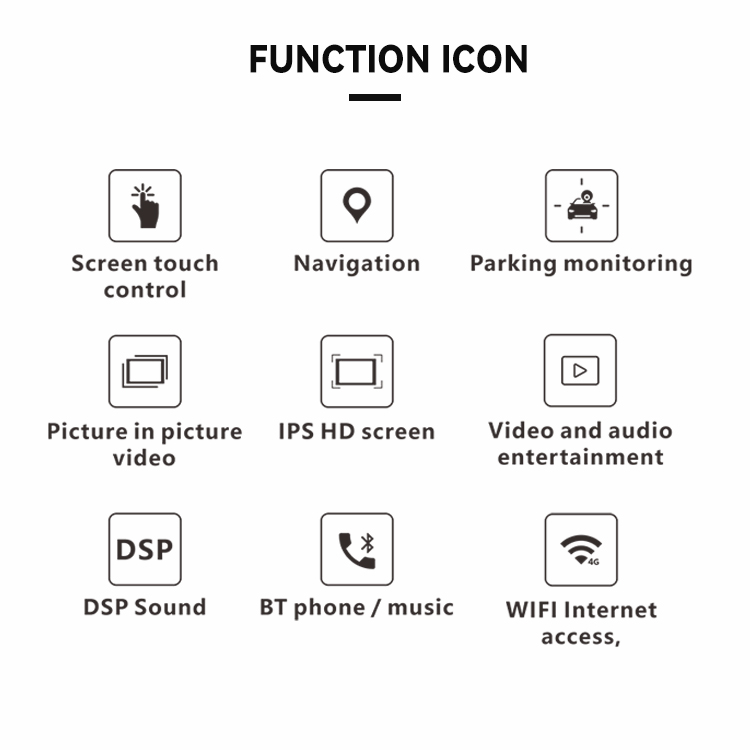 Navigation Bird View 360 Car Camera System