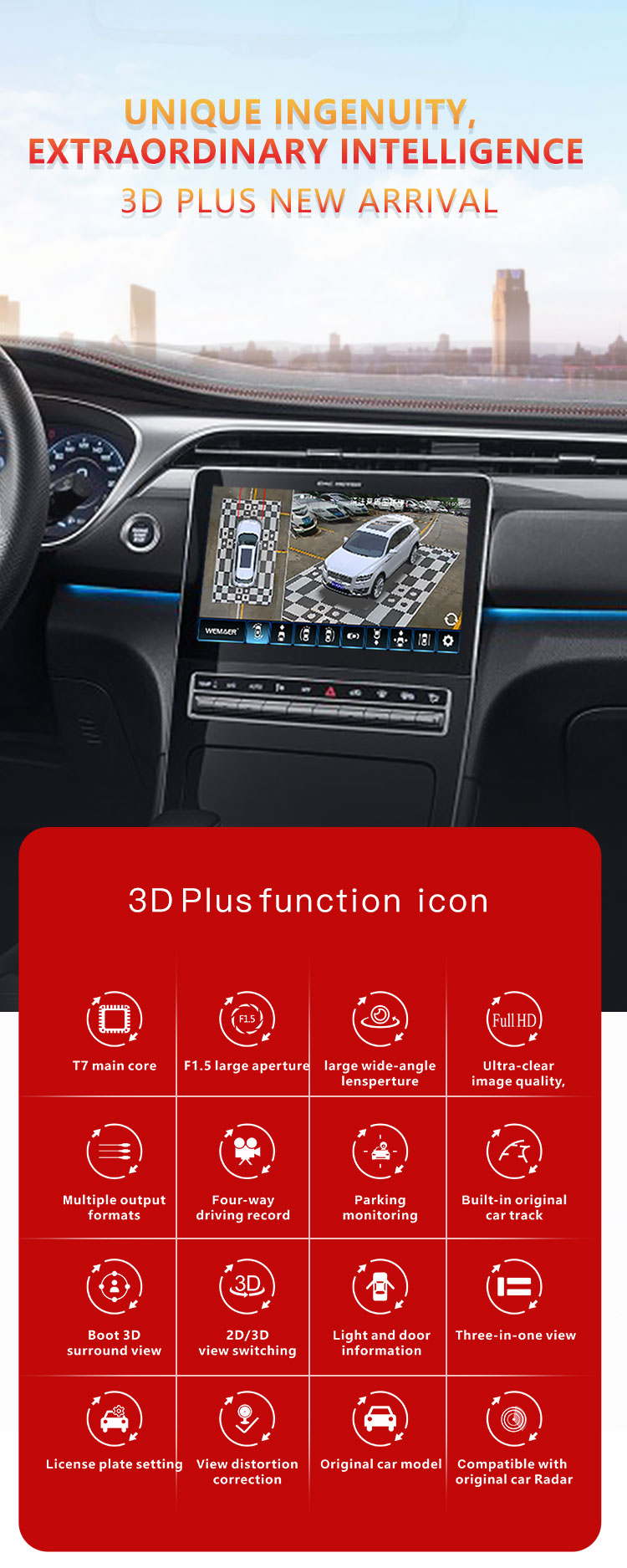 360 Car Camera
