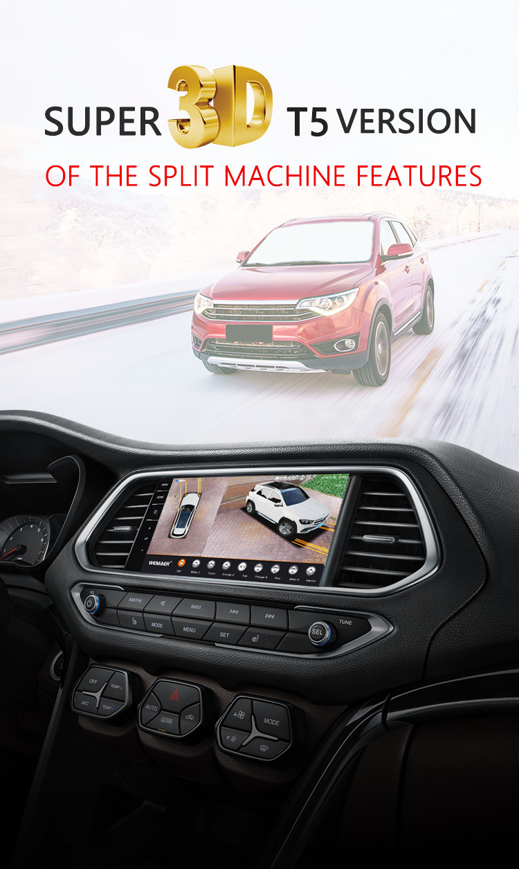 Split 360 Car Camera