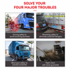 2 Way Waterproof Night Vision Bus Camera