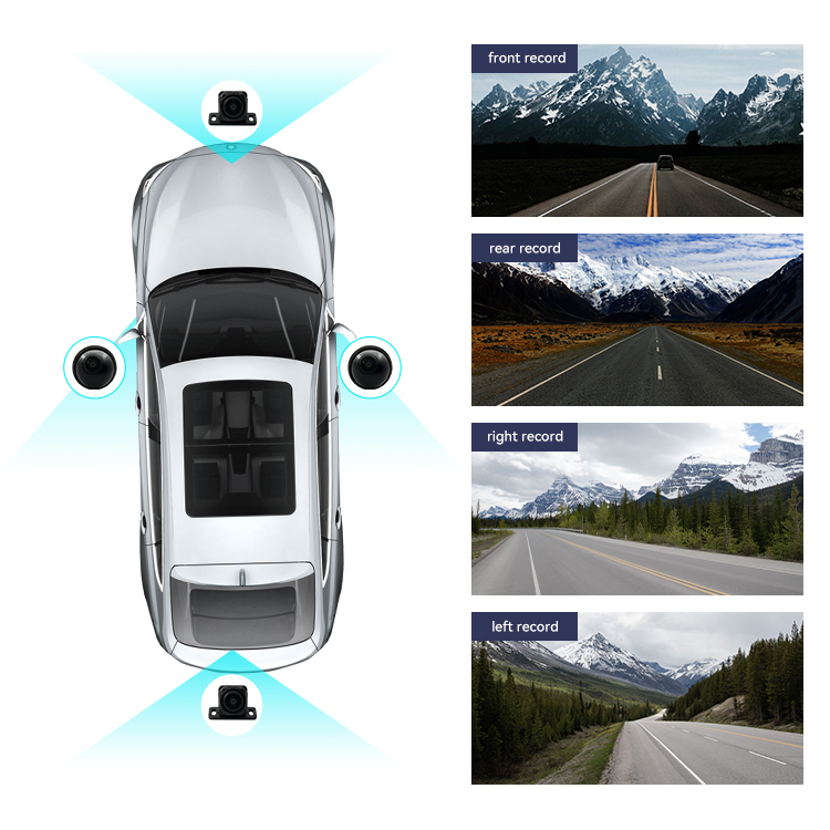Система автомобильной камеры AI 360 для транспортных средств и пешеходов Обнаружение и мониторинг