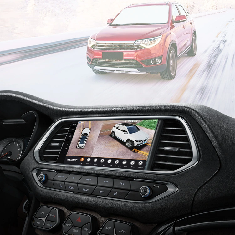 Say Goodbye to Blind Spots with Our 360 Car Camera System