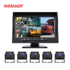 5 Way Bus Camera