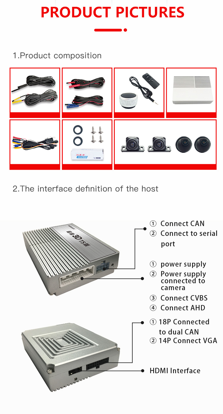 Split 360 Car Camera