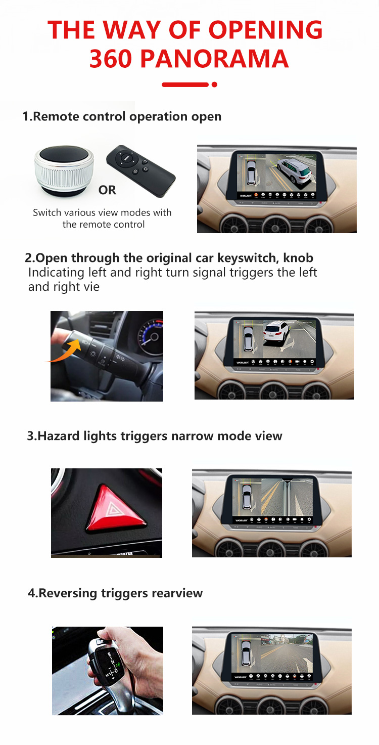 Split 360 Car Camera