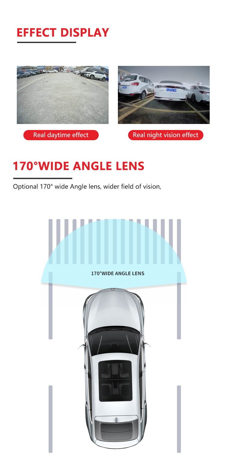 Front View Camera