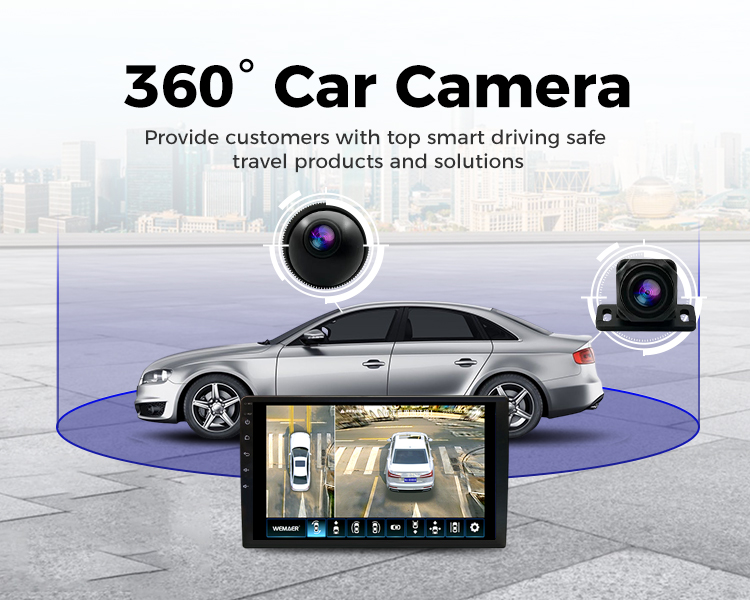The Role of 360 Car Cameras in Reducing Accidents and Insurance Costs for Businesses