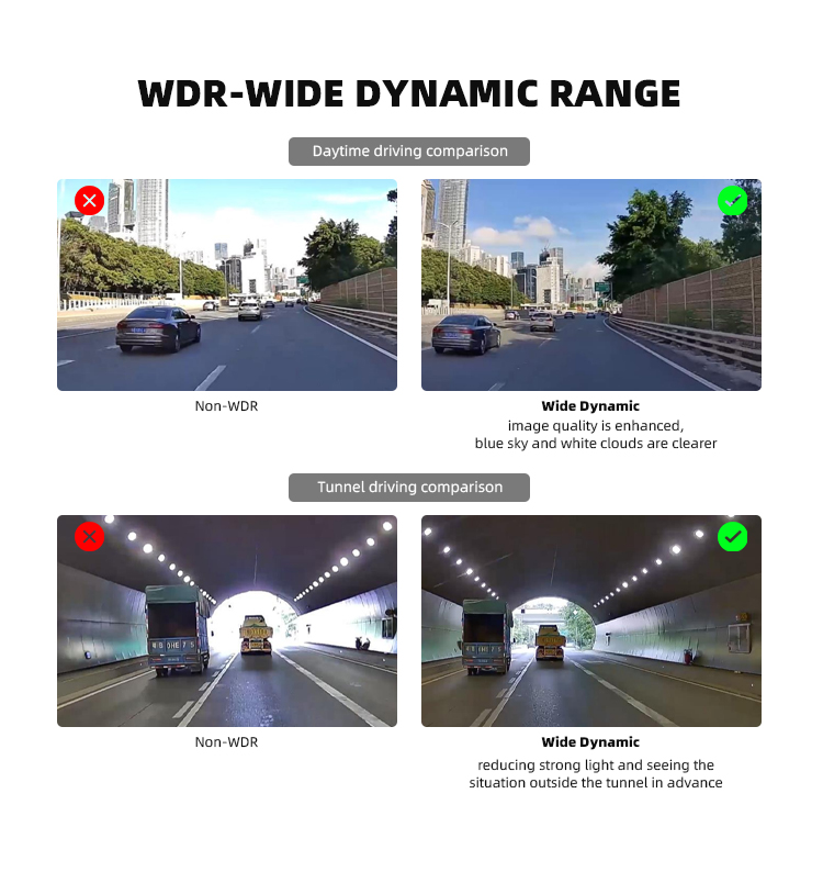 LVDS Cable Four Way Car Camera Kit 3D Panorama 360 Car Camera 