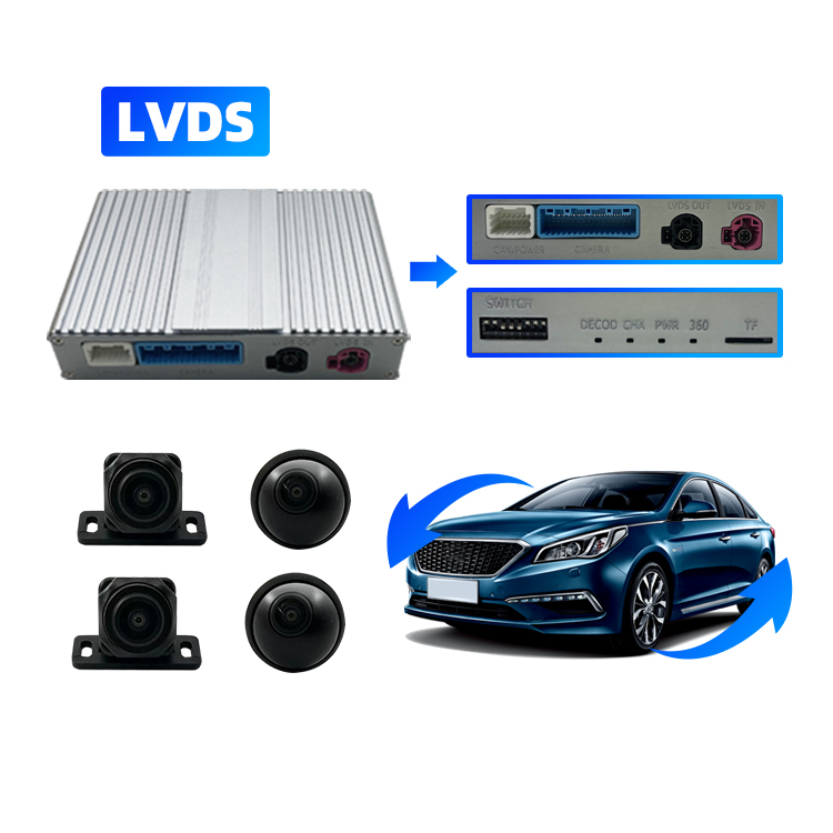 1000S LVDS 360 Degree Bird View Car Panorama Images Camera System 