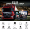 5 Channel Camera Truck BSD Blind Spot Vehicle Detection DMS Driver Monitoring System