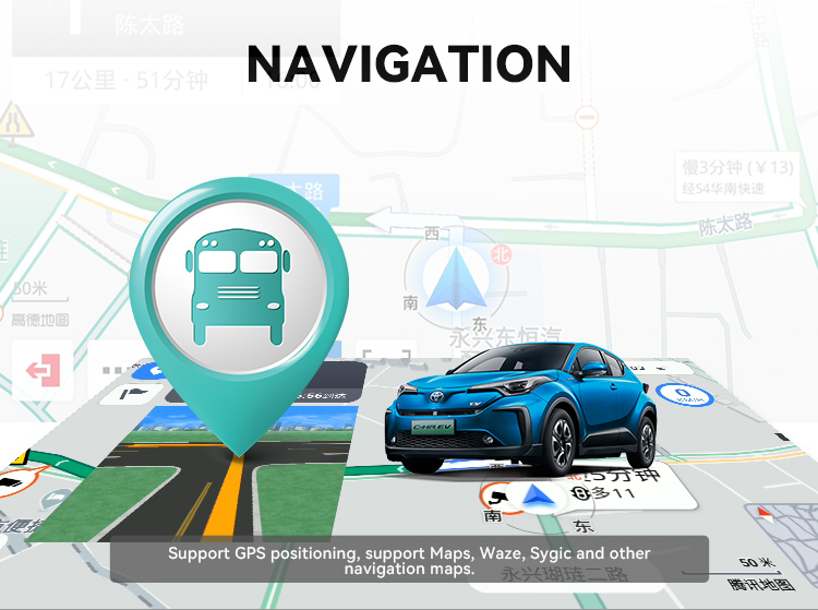 360 Car Camera