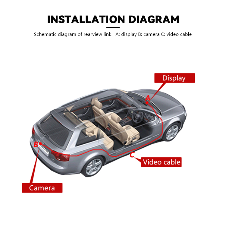 Car Reverse Camera