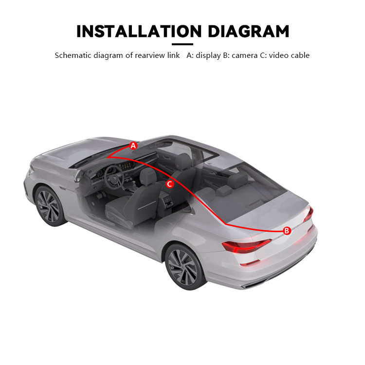 Car Reverse Camera