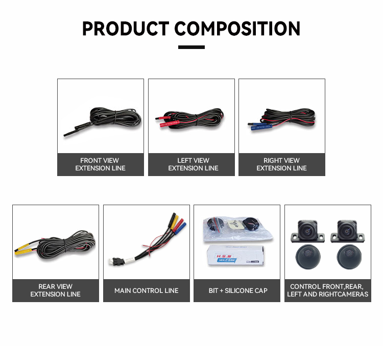 Navigation Bird View 360 Car Camera System