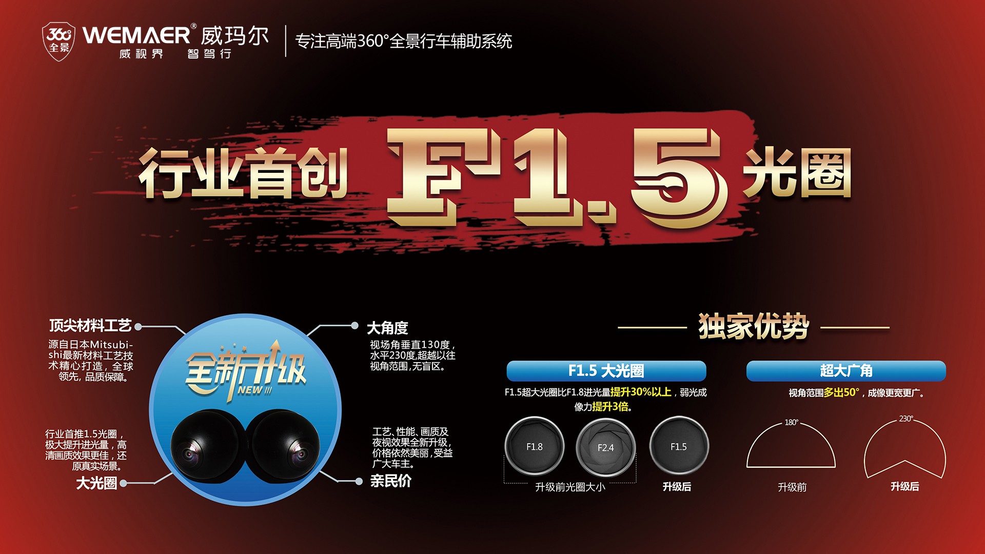 News1-4